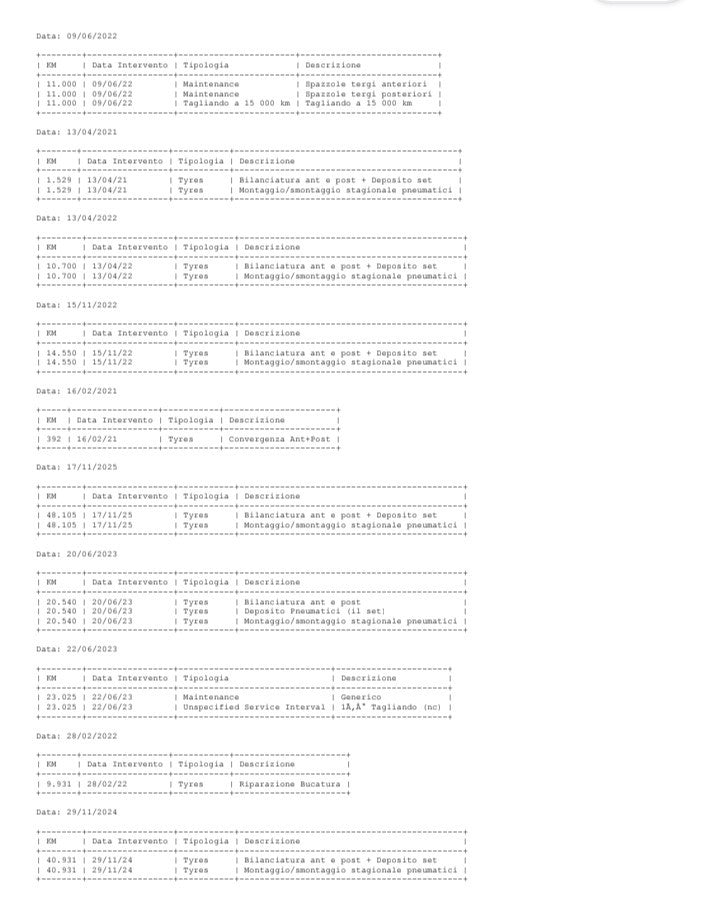 Audi Q3 35 TDI S tronic Business Advanced Sequential Diesel
km 49500.    12 / 2020.     150cv